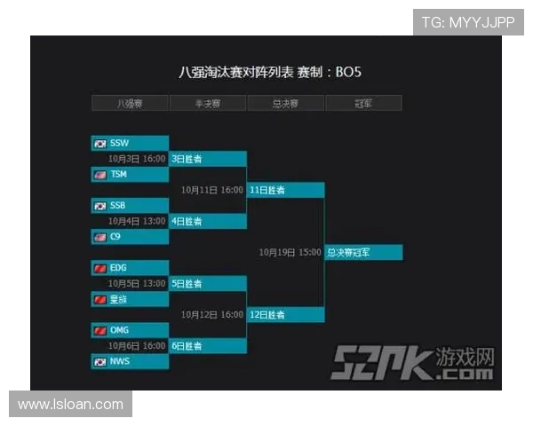 2013英雄联盟全球总决赛赛程全面解析及精彩看点回顾
