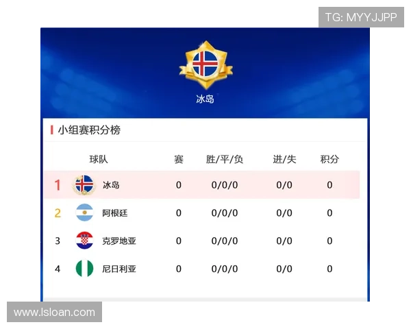2025年世界杯最新积分榜全面解析各强队晋级形势与夺冠前景分析