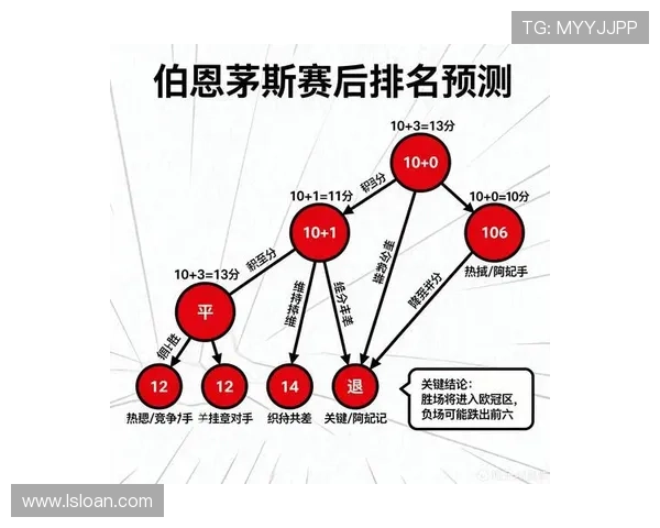2025英超赛程全览揭晓 各大豪门对决即将展开精彩较量