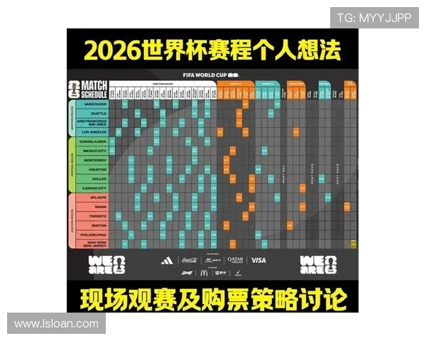2026年世界杯各大洲参赛名额分配方案及其影响分析