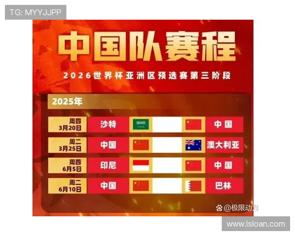 2026年世界杯举办时间安排及具体比赛月份详细解析