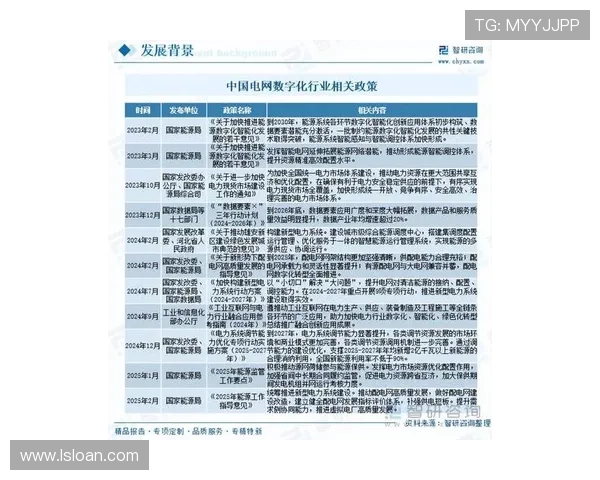 《2025年全球电竞赛事市场规模突破百亿 专家预测未来五年行业增长潜力巨大》 《2025年全球电竞赛事市场规模突破百亿 专家预测未来五年行业增长潜力巨大》