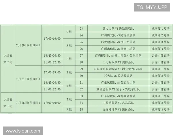 法乙赛程最新比分更新与赛季进程分析，关注各队表现与排名走势