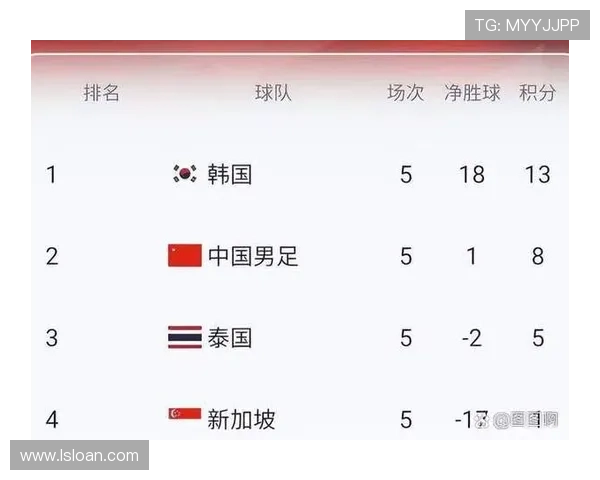 美加墨世界杯各州名额分配及其影响分析