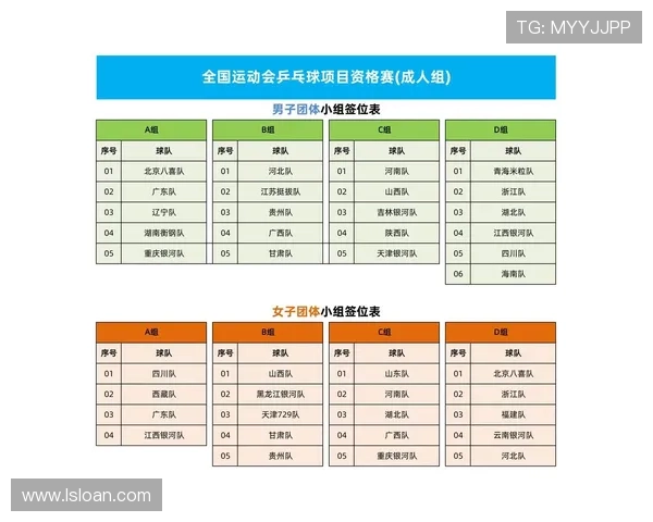 全运会预赛火热进行 各省市代表队备战冲击金牌目标